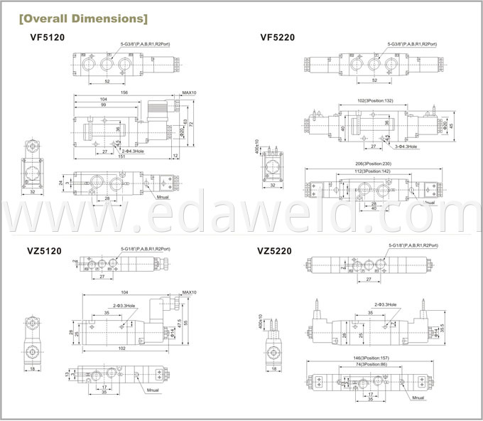 HVF3120 Pneumatic Tool Valve